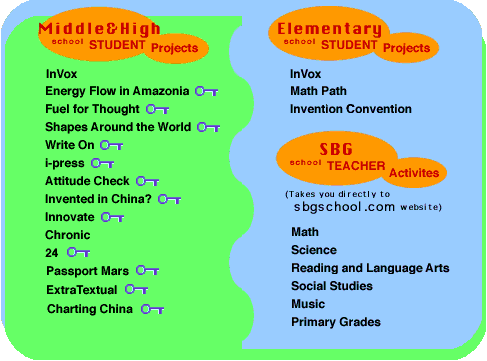 ImageMap - Load Image to Navigate Student Projects